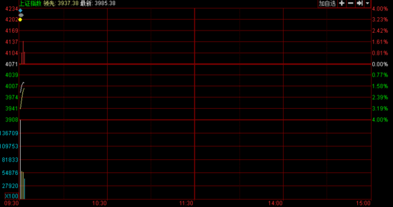 д_ ָ2.1%3985.57c(din)