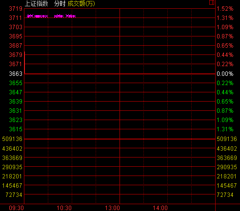 _Pи_ָq0.73% C(j)еqǰ