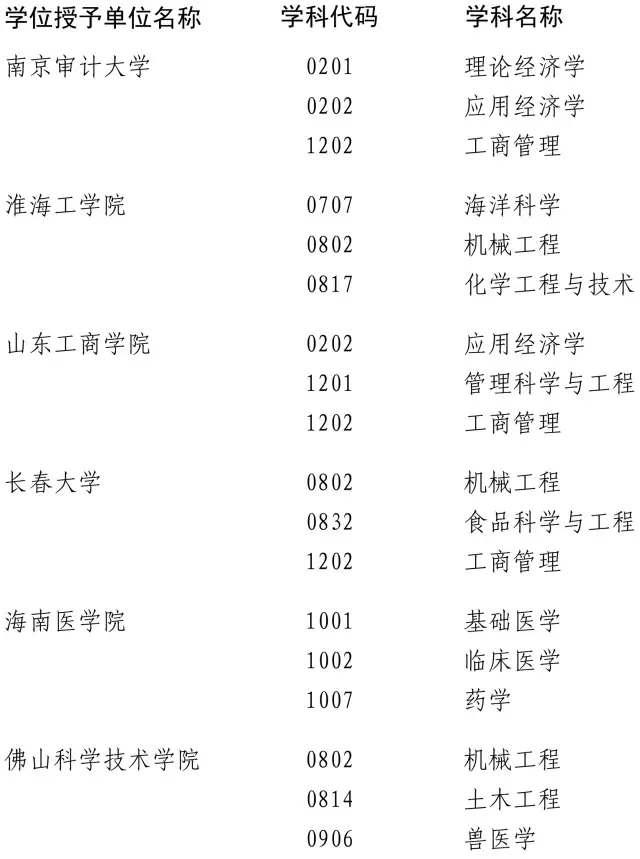 ٸУ200W(xu)λc(din)u(png) @Щ(zhun)I(y)ΣU(xin)