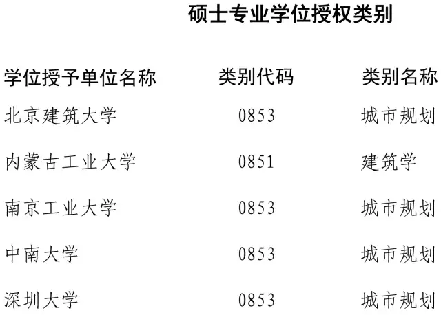 ٸУ200W(xu)λc(din)u(png) @Щ(zhun)I(y)ΣU(xin)